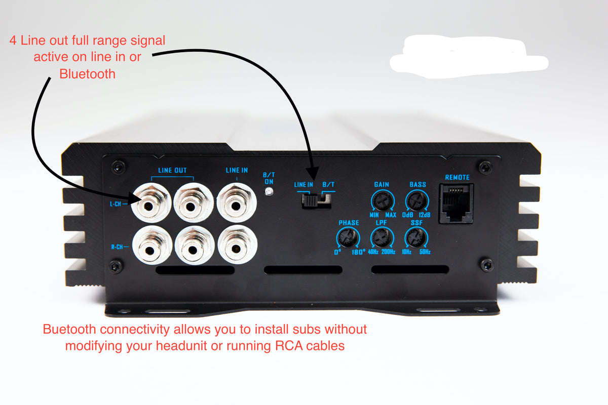 TRAUMA CAR AUDIO Review, Features and Automotive Audio Solutions